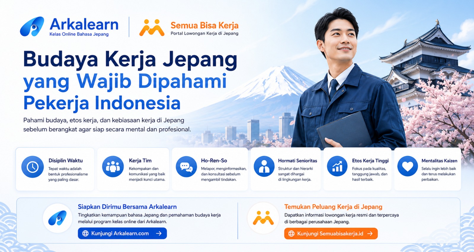 Budaya Kerja Jepang yang Wajib Dipahami Pekerja Indonesia